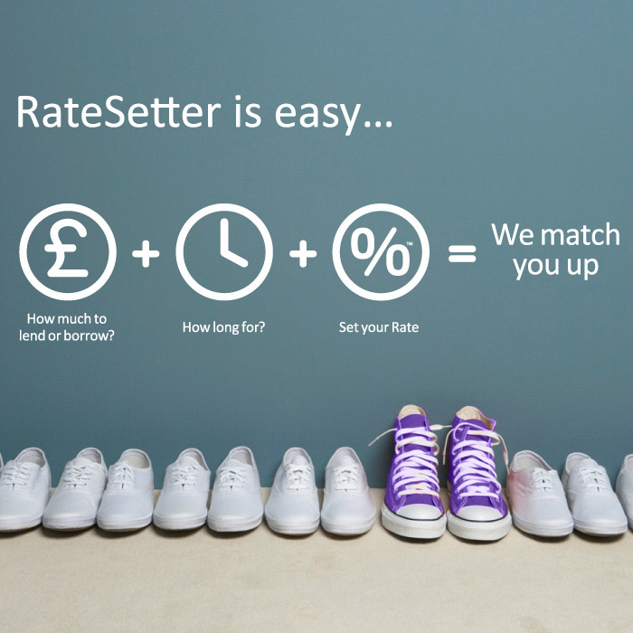 Ratesetter - Brand Identity
